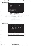 Preview for 232 page of Pioneer AVIC-D3/XU/EW5 Service Manual