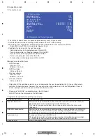 Preview for 244 page of Pioneer AVIC-D3/XU/EW5 Service Manual