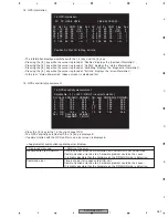 Preview for 251 page of Pioneer AVIC-D3/XU/EW5 Service Manual