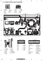 Preview for 260 page of Pioneer AVIC-D3/XU/EW5 Service Manual