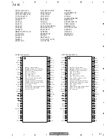 Preview for 261 page of Pioneer AVIC-D3/XU/EW5 Service Manual