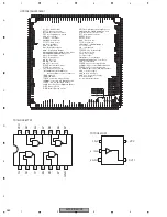 Preview for 262 page of Pioneer AVIC-D3/XU/EW5 Service Manual