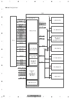 Preview for 264 page of Pioneer AVIC-D3/XU/EW5 Service Manual