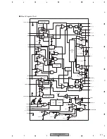 Preview for 271 page of Pioneer AVIC-D3/XU/EW5 Service Manual