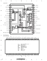 Preview for 272 page of Pioneer AVIC-D3/XU/EW5 Service Manual