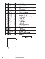 Preview for 274 page of Pioneer AVIC-D3/XU/EW5 Service Manual