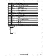 Preview for 275 page of Pioneer AVIC-D3/XU/EW5 Service Manual