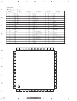 Preview for 278 page of Pioneer AVIC-D3/XU/EW5 Service Manual