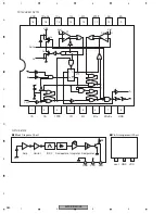 Preview for 280 page of Pioneer AVIC-D3/XU/EW5 Service Manual