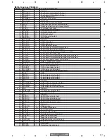 Preview for 281 page of Pioneer AVIC-D3/XU/EW5 Service Manual