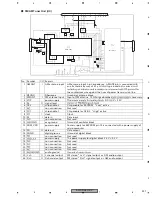 Preview for 291 page of Pioneer AVIC-D3/XU/EW5 Service Manual