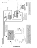 Preview for 298 page of Pioneer AVIC-D3/XU/EW5 Service Manual