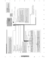 Preview for 299 page of Pioneer AVIC-D3/XU/EW5 Service Manual