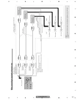 Preview for 301 page of Pioneer AVIC-D3/XU/EW5 Service Manual