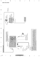 Preview for 302 page of Pioneer AVIC-D3/XU/EW5 Service Manual