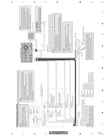 Preview for 303 page of Pioneer AVIC-D3/XU/EW5 Service Manual