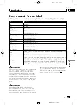 Preview for 101 page of Pioneer AVIC-EV01 Installation Manual