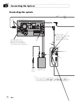 Preview for 8 page of Pioneer AVIC-F10BT Installation Manual