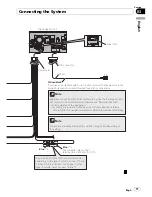 Preview for 11 page of Pioneer AVIC-F10BT Installation Manual