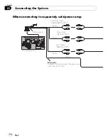 Preview for 14 page of Pioneer AVIC-F10BT Installation Manual