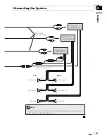 Preview for 15 page of Pioneer AVIC-F10BT Installation Manual