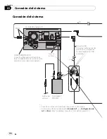 Preview for 36 page of Pioneer AVIC-F10BT Installation Manual