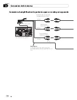 Preview for 42 page of Pioneer AVIC-F10BT Installation Manual