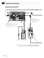 Preview for 66 page of Pioneer AVIC-F10BT Installation Manual