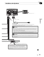 Preview for 69 page of Pioneer AVIC-F10BT Installation Manual