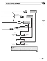 Preview for 73 page of Pioneer AVIC-F10BT Installation Manual