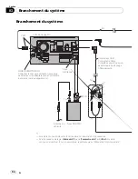 Preview for 94 page of Pioneer AVIC-F10BT Installation Manual