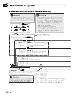 Preview for 96 page of Pioneer AVIC-F10BT Installation Manual