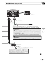 Preview for 97 page of Pioneer AVIC-F10BT Installation Manual