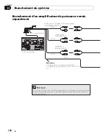 Preview for 100 page of Pioneer AVIC-F10BT Installation Manual