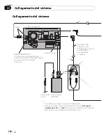 Preview for 122 page of Pioneer AVIC-F10BT Installation Manual