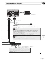 Preview for 125 page of Pioneer AVIC-F10BT Installation Manual