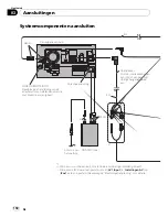 Preview for 150 page of Pioneer AVIC-F10BT Installation Manual