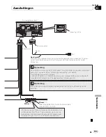 Preview for 153 page of Pioneer AVIC-F10BT Installation Manual