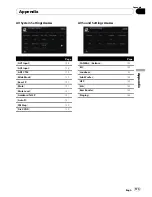 Preview for 173 page of Pioneer AVIC-F10BT Operation Manual