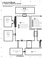 Preview for 20 page of Pioneer AVIC-F10BT Service Manual