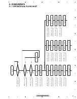 Preview for 51 page of Pioneer AVIC-F10BT Service Manual