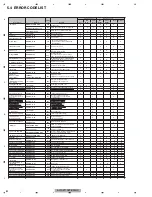 Preview for 82 page of Pioneer AVIC-F10BT Service Manual