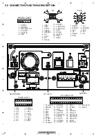 Preview for 84 page of Pioneer AVIC-F10BT Service Manual