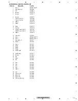 Preview for 179 page of Pioneer AVIC-F10BT Service Manual