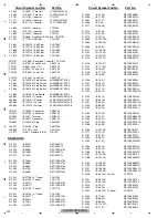 Preview for 312 page of Pioneer AVIC-F10BT Service Manual