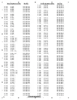 Preview for 314 page of Pioneer AVIC-F10BT Service Manual