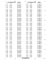 Preview for 323 page of Pioneer AVIC-F10BT Service Manual