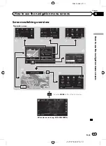 Preview for 19 page of Pioneer AVIC-F130 Owner'S Manual