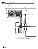 Preview for 8 page of Pioneer AVIC-F20BT Installation Manual