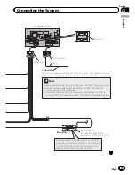 Preview for 11 page of Pioneer AVIC-F20BT Installation Manual